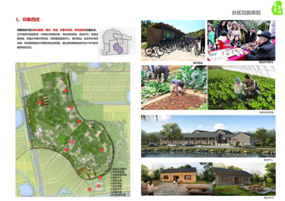 成都農家樂規劃設計/休閑農業/精品莊園/農業公園